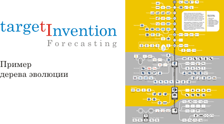 Пример дерева эволюции